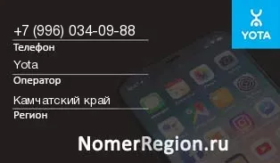 Кто звонил с 9960340988 - регион и оператор